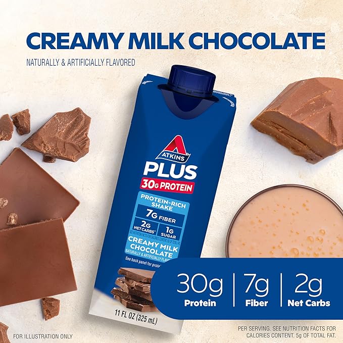 Protein Shake, 30g Protein, 7g Fiber, 1g Net Carb, 1g Sugar, Keto Friendly, Low Carb, High Protein Drink, 12 Count