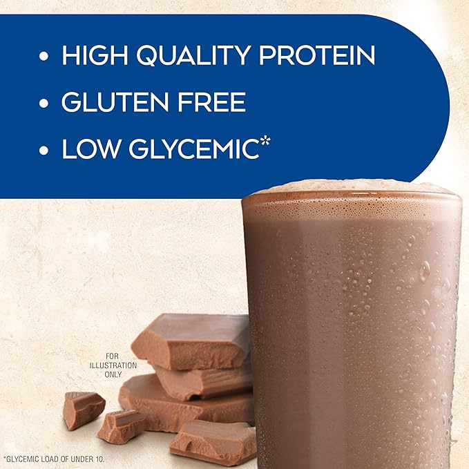 Protein Shake, 30g Protein, 7g Fiber, 1g Net Carb, 1g Sugar, Keto Friendly, Low Carb, High Protein Drink, 12 Count